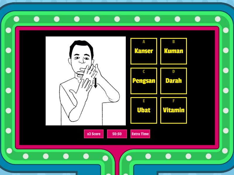 Kuiz Bahasa Isyarat Kesihatan Dan Perubatan Gameshow Quiz