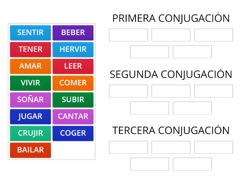 La Conjugaci N Ordenar Por Grupo