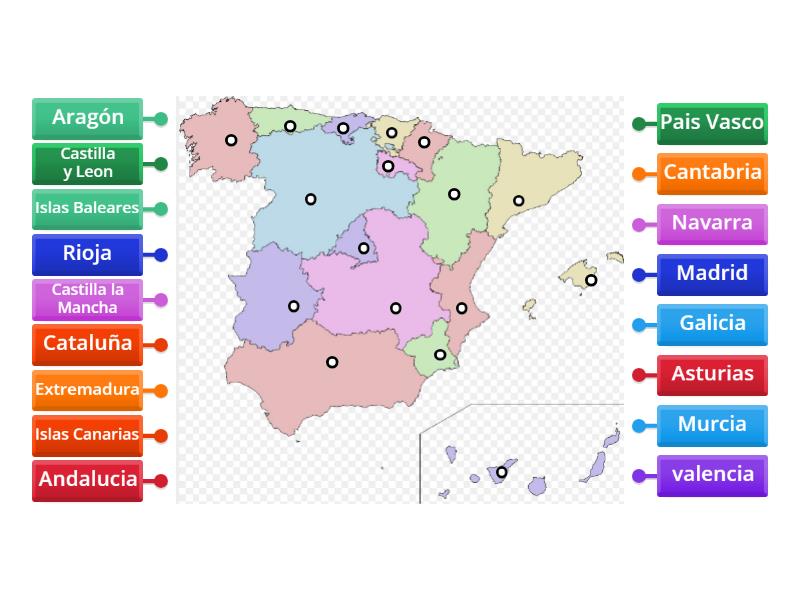 Comunidades Autonomas Labelled Diagram