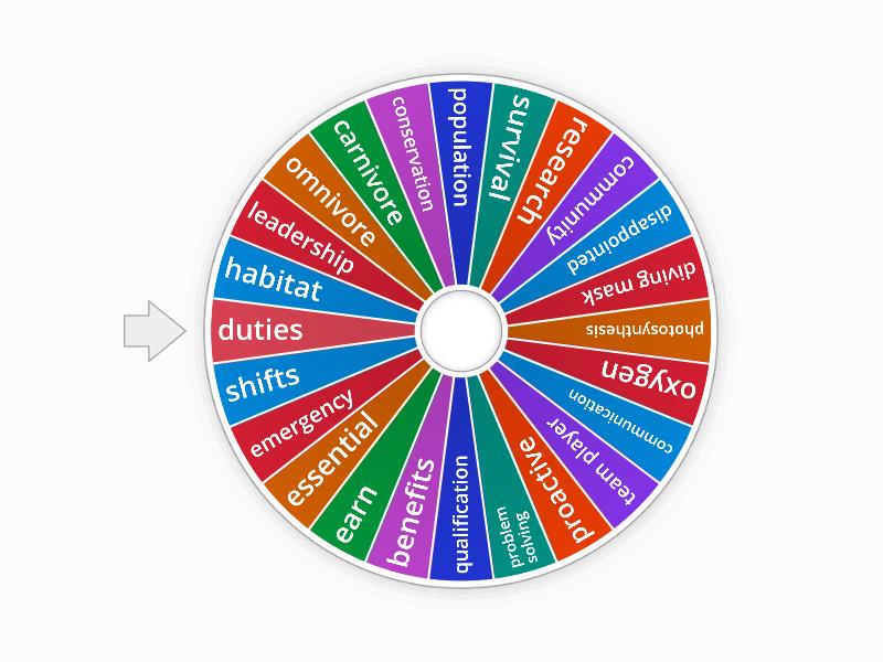 Unit Random Words Generator Spin The Wheel