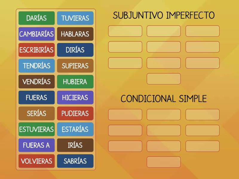 Subjuntivo Imperfecto O Condicional Group Sort