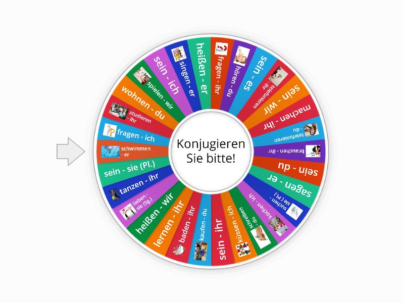 Verben Konjugieren Spin The Wheel