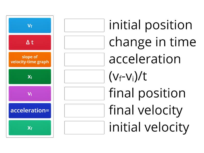 Acceleration Matching Activity Une Las Parejas