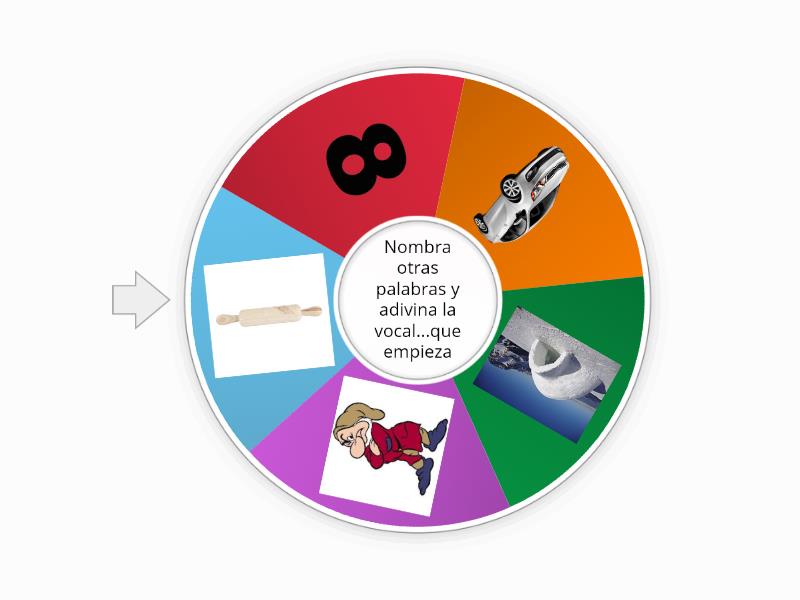 Ruleta De Vocales Random Wheel