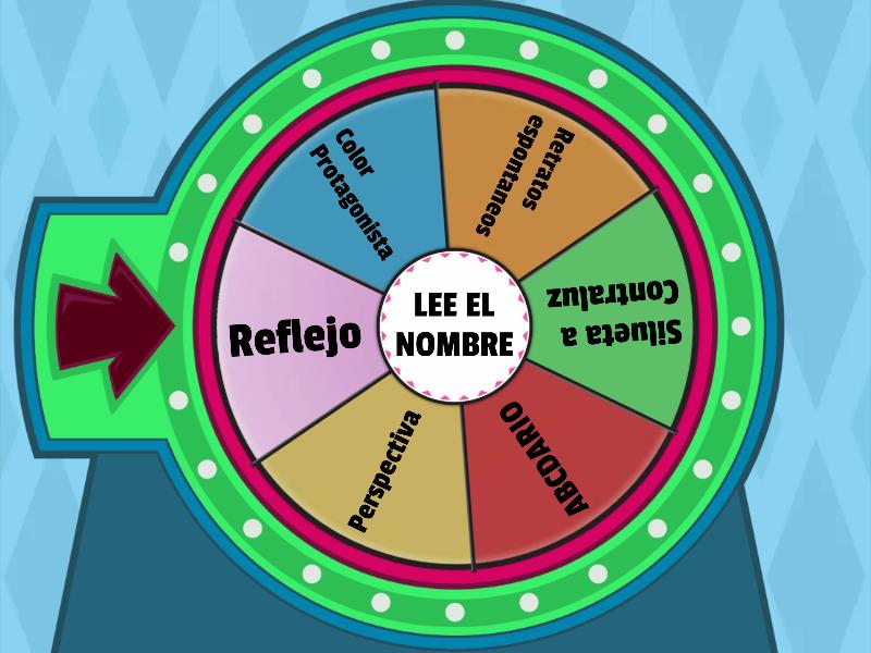 Copia De LA RULETA DE LOS NOMBRES Rueda Aleatoria