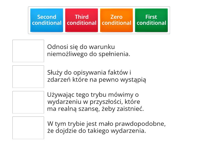 Tryby Warunkowe Match Up