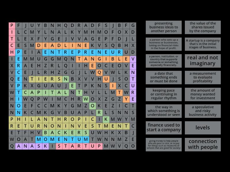 Skillful 4 Unit 1 Crowdfunding Wordsearch