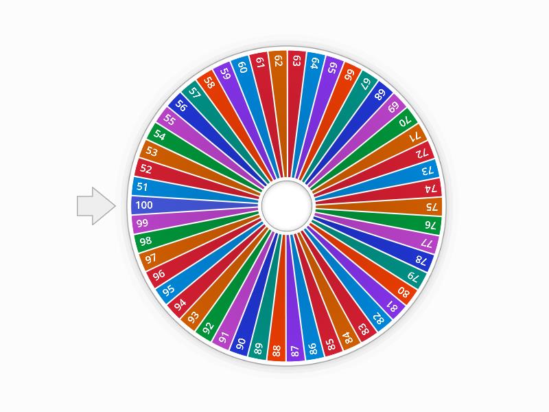 Numeros Del Al Rueda Aleatoria