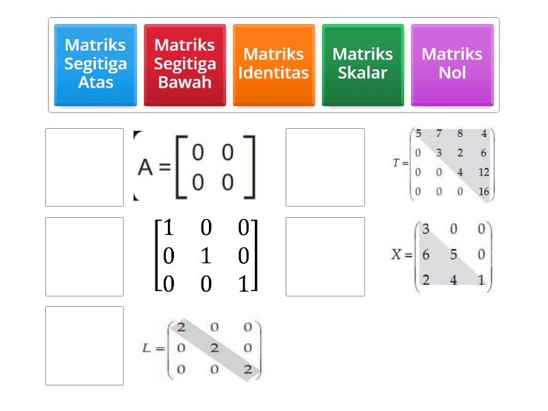 Jenis Jenis Matriks Match Up