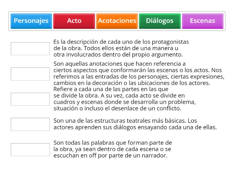 Elementos Del Guion Teatral Match Up