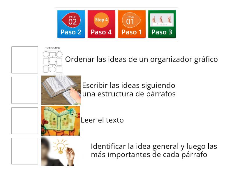 Pasos Para Elaborar Un Resumen Une Las Parejas