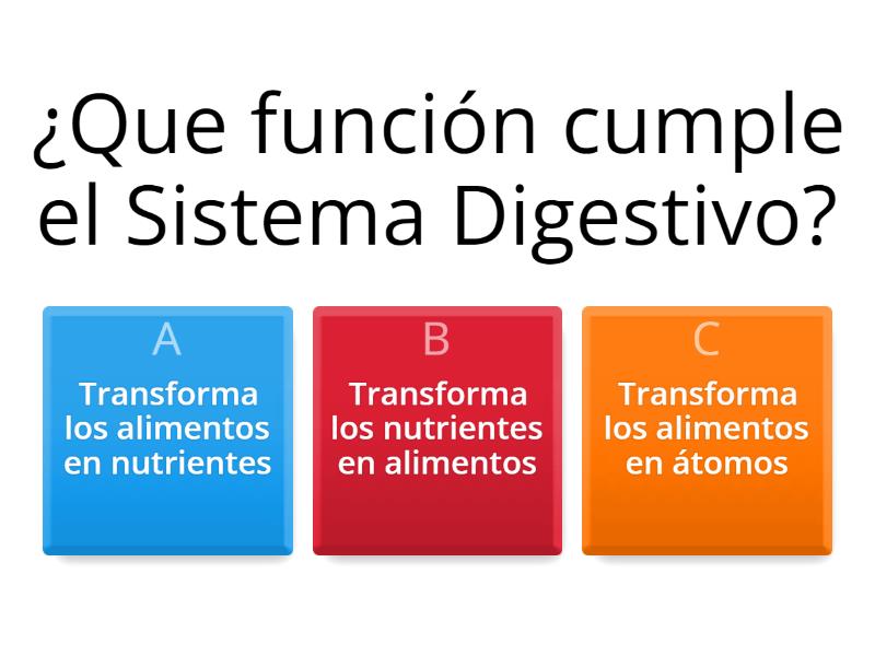 Ciencias Naturales Quiz