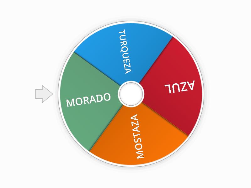 Ruleta De Soluciones Rueda Aleatoria