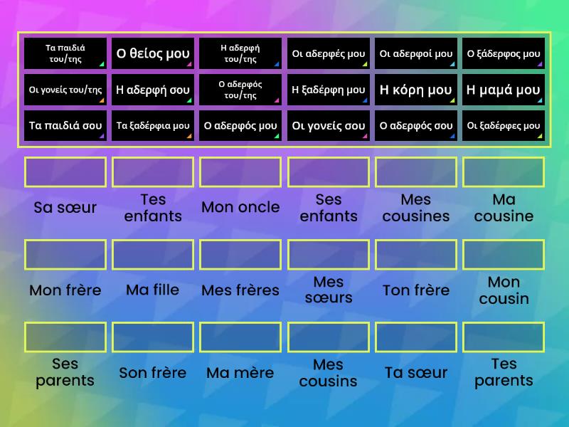 Famille Adjectifs Possessifs A Une Las Parejas