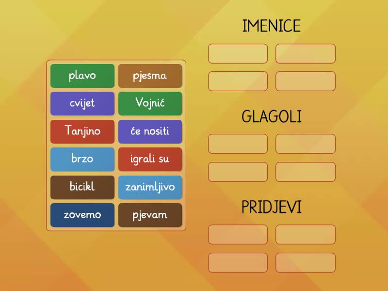 Imenice Glagoli Pridjevi Group Sort