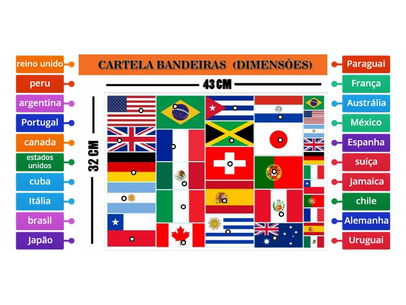 Bandeiras E Seus Nomes Labelled Diagram