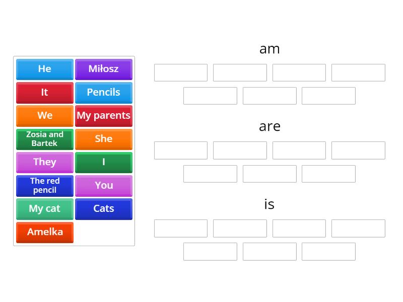 Formy Czasownika Be Group Sort