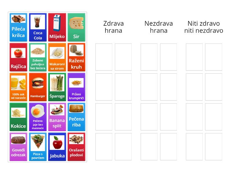 Zdrava I Nezdrava Hrana Group Sort