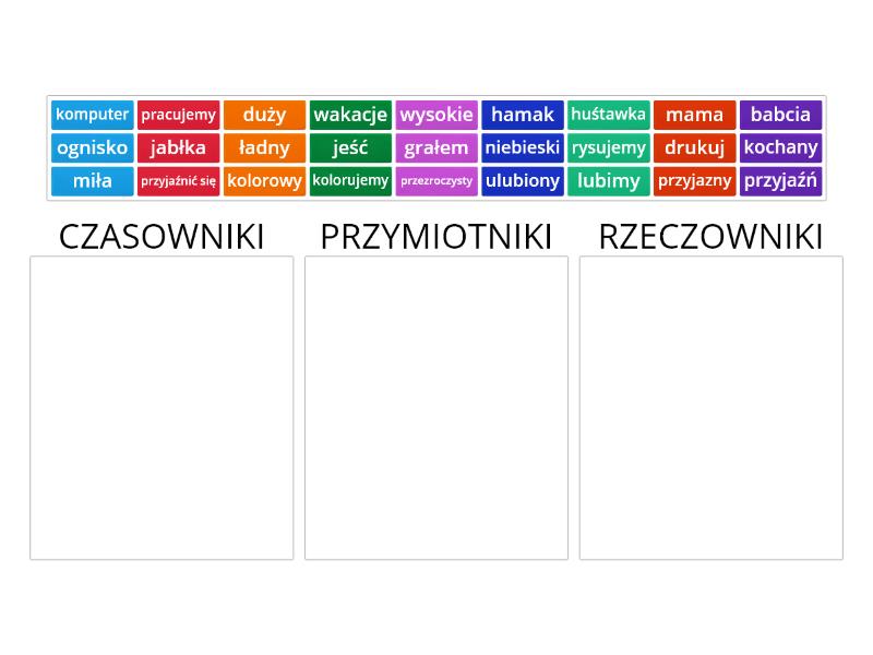 Dopasuj Wyrazy Do Odpowiedniej Grupy Czasowniki Rzeczowniki