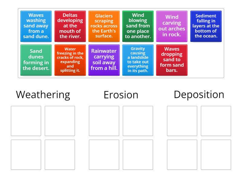 Sort Weathering Erosion And Deposition Group Sort