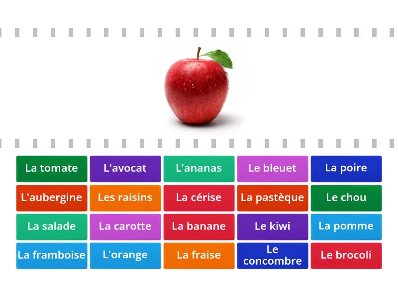 Les Fruits Et Les L Gumes Trouver La Correspondance