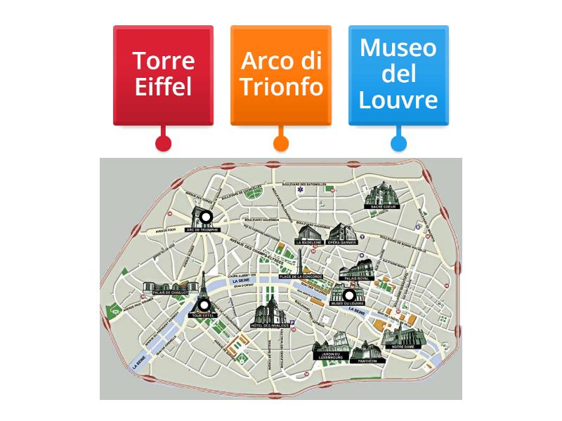 Art Maps Diagrama Con Etiquetas