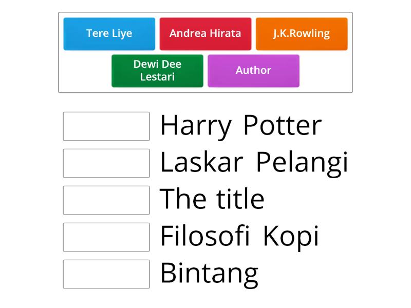 Literasi Pasangkanlah Nama Penulis Dan Judul Buku Yang Dikarangnya