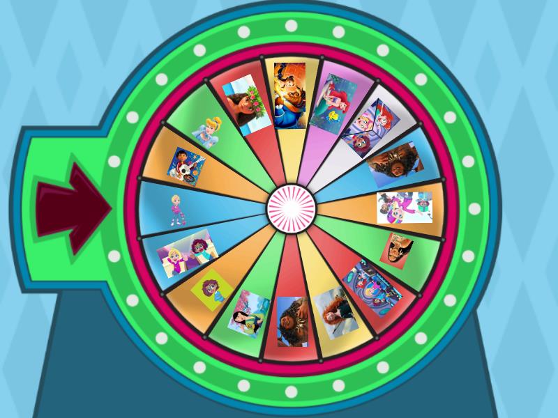 Ruleta Historia Spin The Wheel