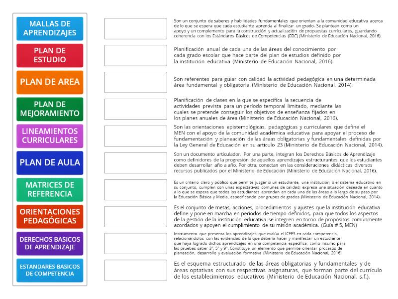 LOTERIA PLAN DE INTEGRACIÓN DE COMPONENTES CURRICULARES PICC Une