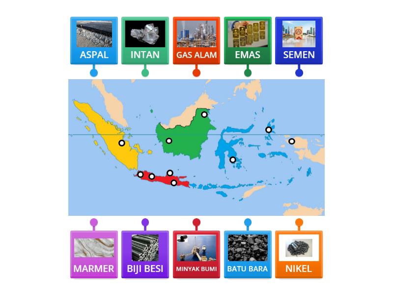 Persebaran Barang Tambang Di Indonesia Labelled Diagram