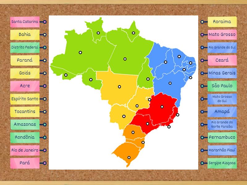 Unidades Federativas Do Brasil Labelled Diagram