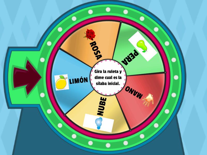 Cuál es la sílaba inicial de la siguiente palabra Spin the wheel