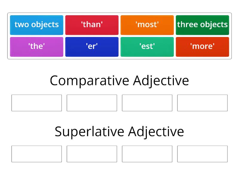 Comparative VS Superlative Ordenar Por Grupo