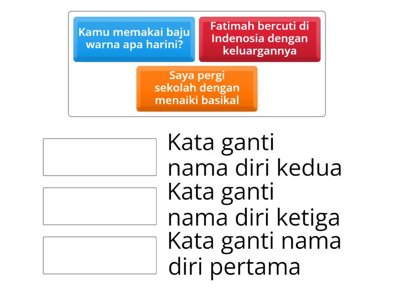 Kata Ganti Nama Diri Une Las Parejas