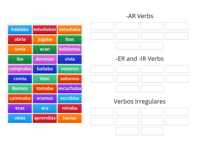 Las Categorias De Los Verbos En Imperfecto Group Sort