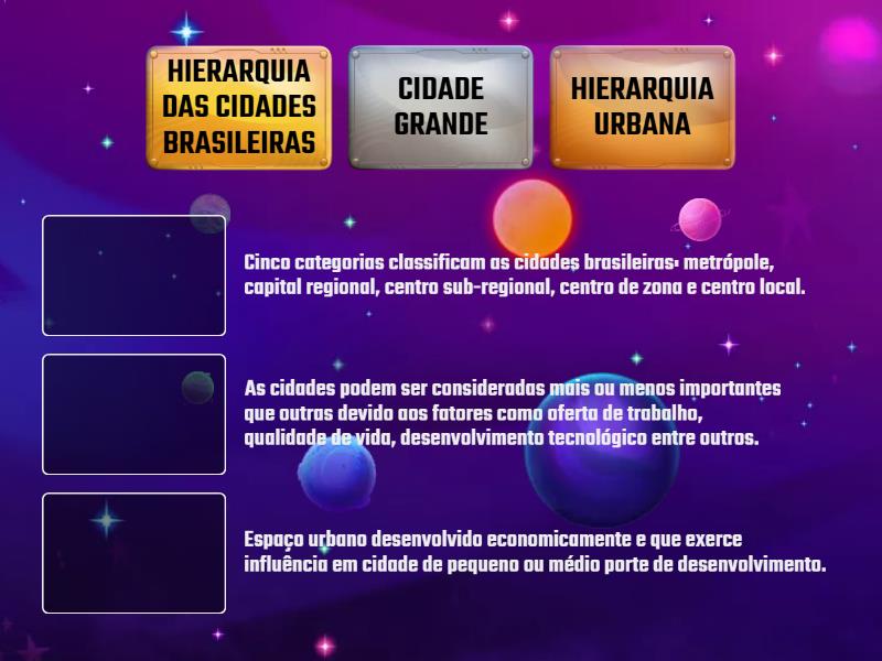 Hierarquia Das Cidades Brasileiras Match Up