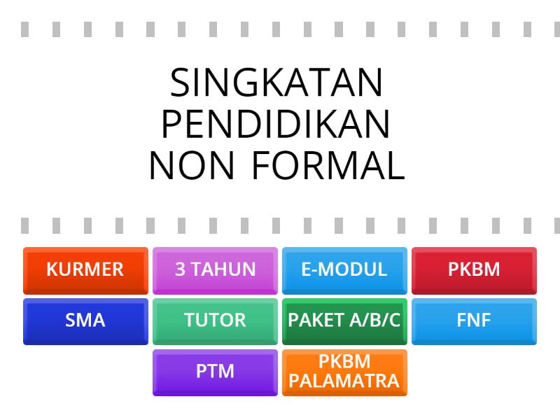 Mengenal Pendidikan Non Formal Find The Match