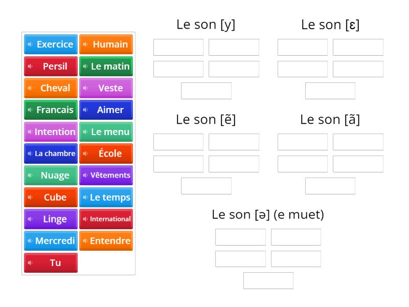 Les voyelles en français Group sort