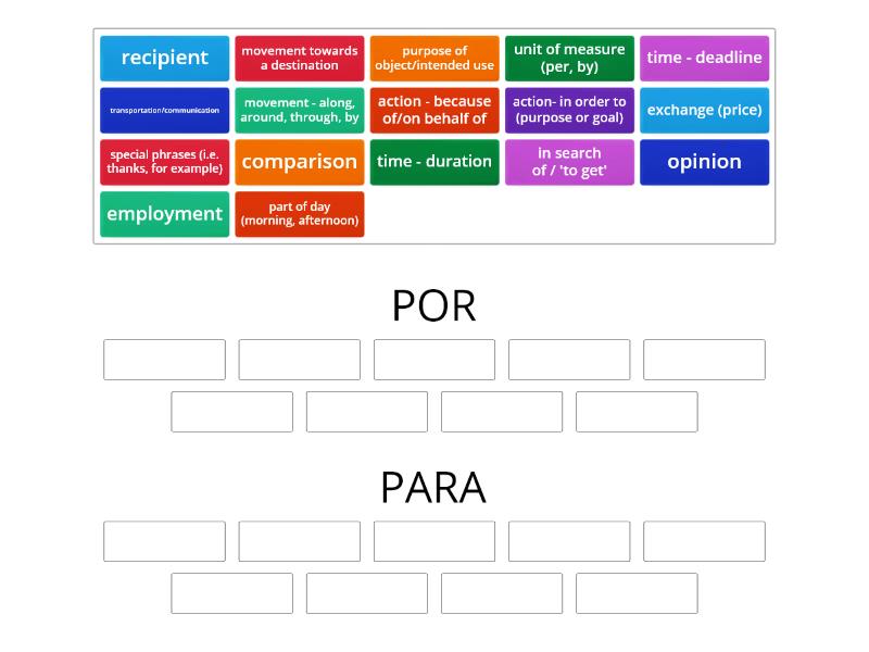 Usos De Por Y Para Group Sort