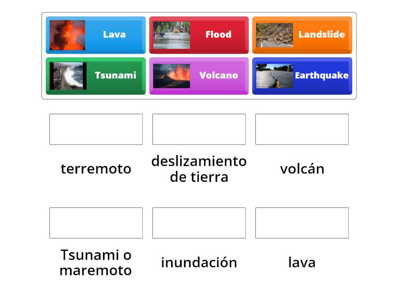 Pareo Biling E De Fen Menos Naturales Une Las Parejas