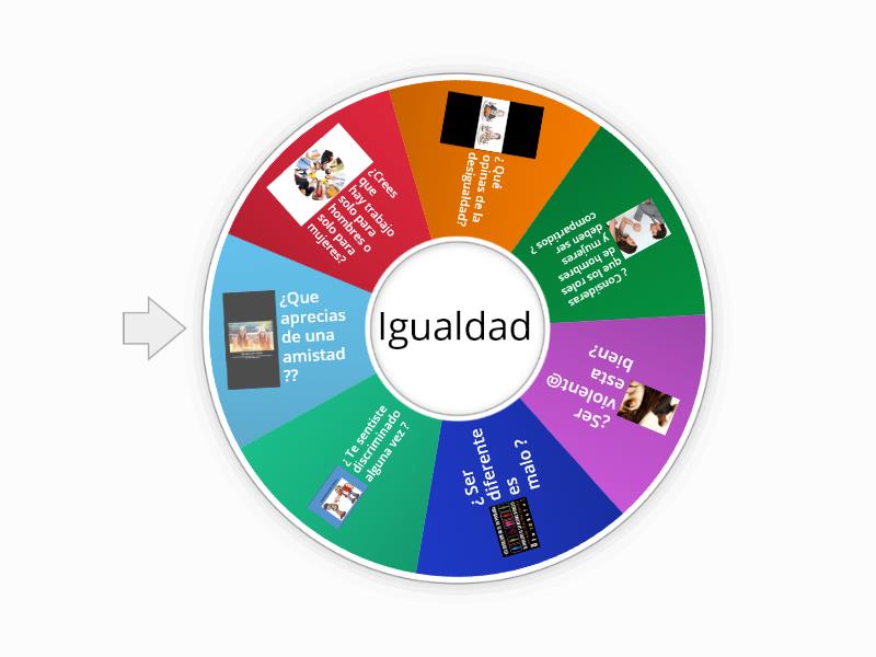 Igualdad De G Nero Spin The Wheel