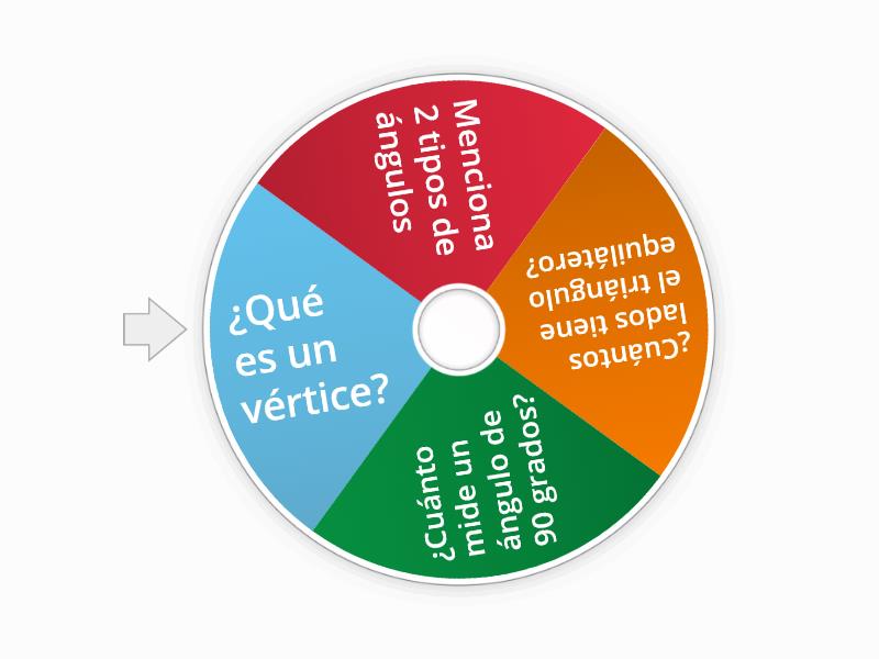 Ruleta De Preguntas Spin The Wheel