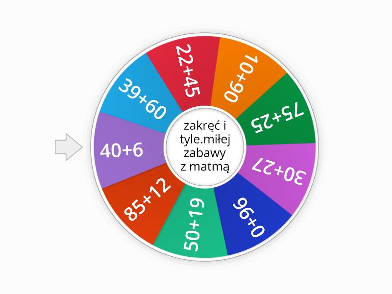 Dodawanie Do 100 Spin The Wheel