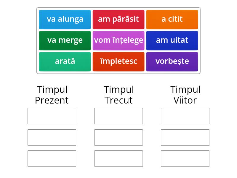 Grupa I Verbele La Timpul Prezent Trecut I Viitor Group Sort