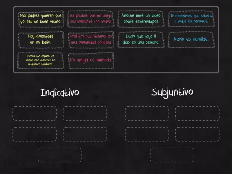 Subjuntivo O Indicativo Group Sort