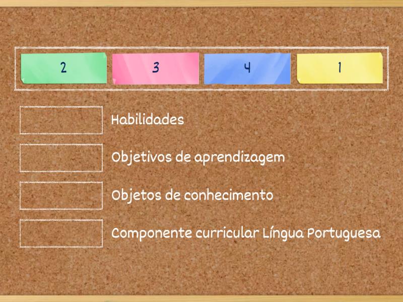 A Estrutura Do Componente Curricular L Ngua Portuguesa Associa O