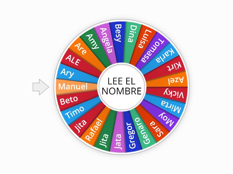 La Ruleta De Los Nombres Random Wheel