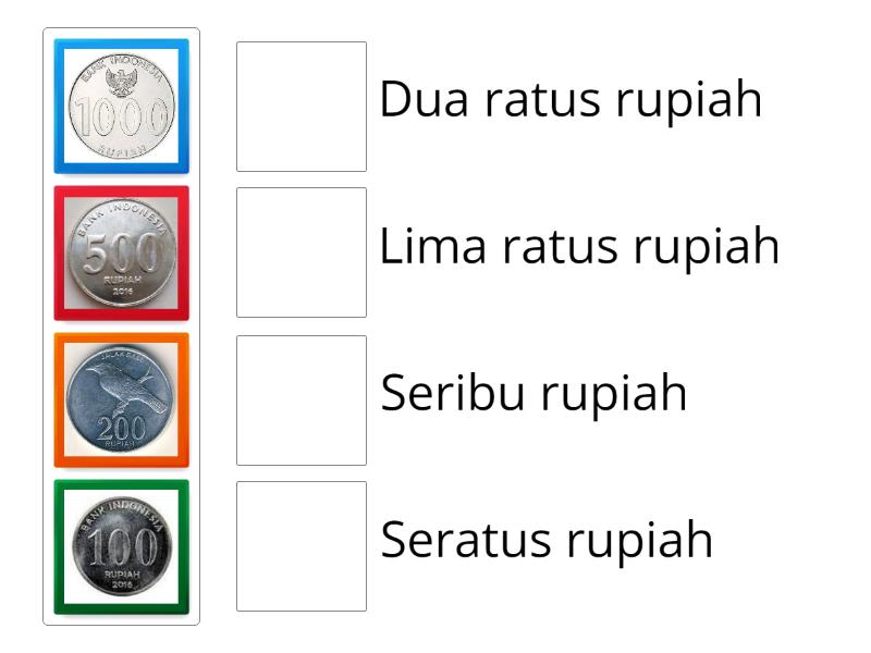 Mengenal Nominal Uang Logam Une Las Parejas