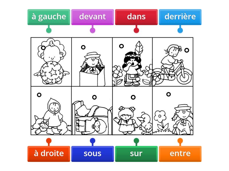 Vocabulaire Spatial Labelled Diagram