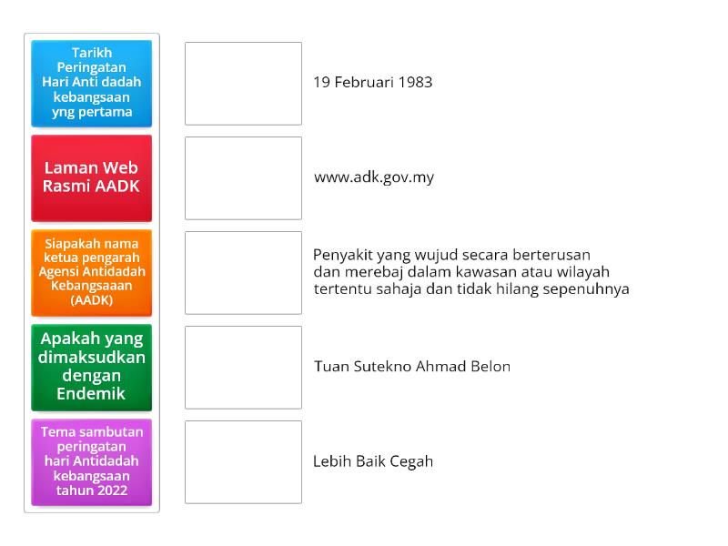 Kuiz Berkaitan Perutusan Ketua Pengarah AADK Sempena Peringatan Hari